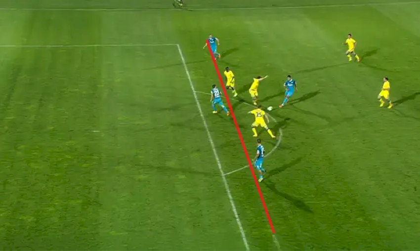 Ứng dụng kiến thức việt vị trong cá cược bóng đá FB88